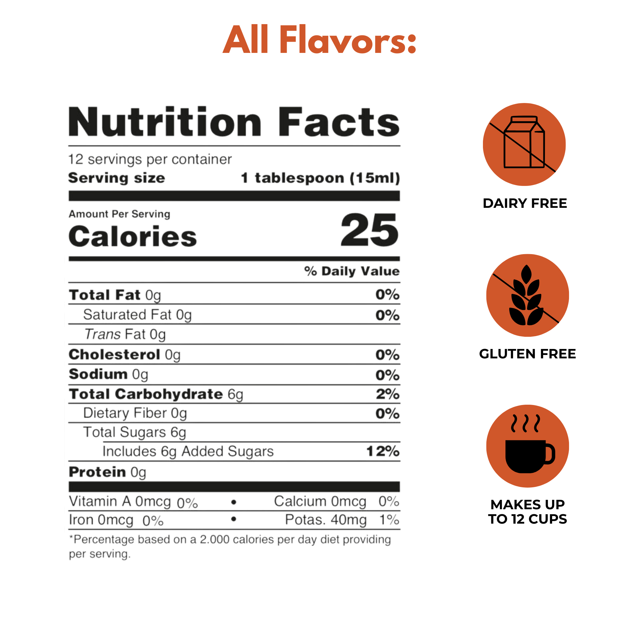 Subscribe 2 Jars | Save 15%