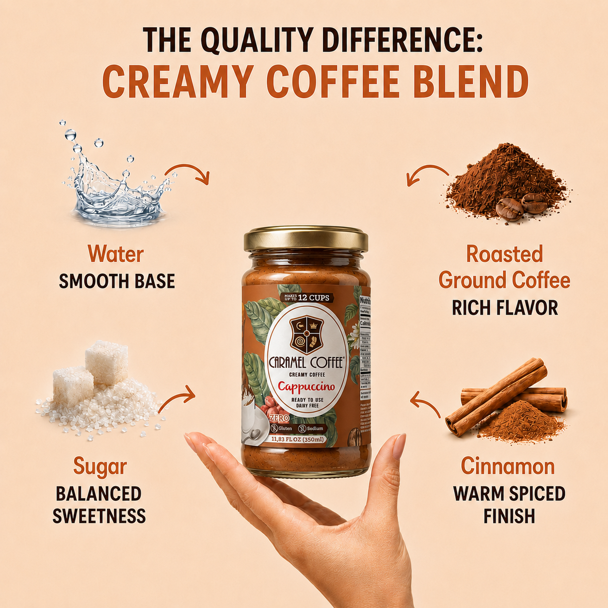 Coffee Cream – Cappuccino 11.8fl oz (350ml) – Caramell Coffee