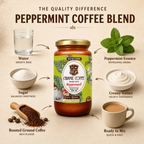 Creamy Coffee - Peppermint 11.8oz