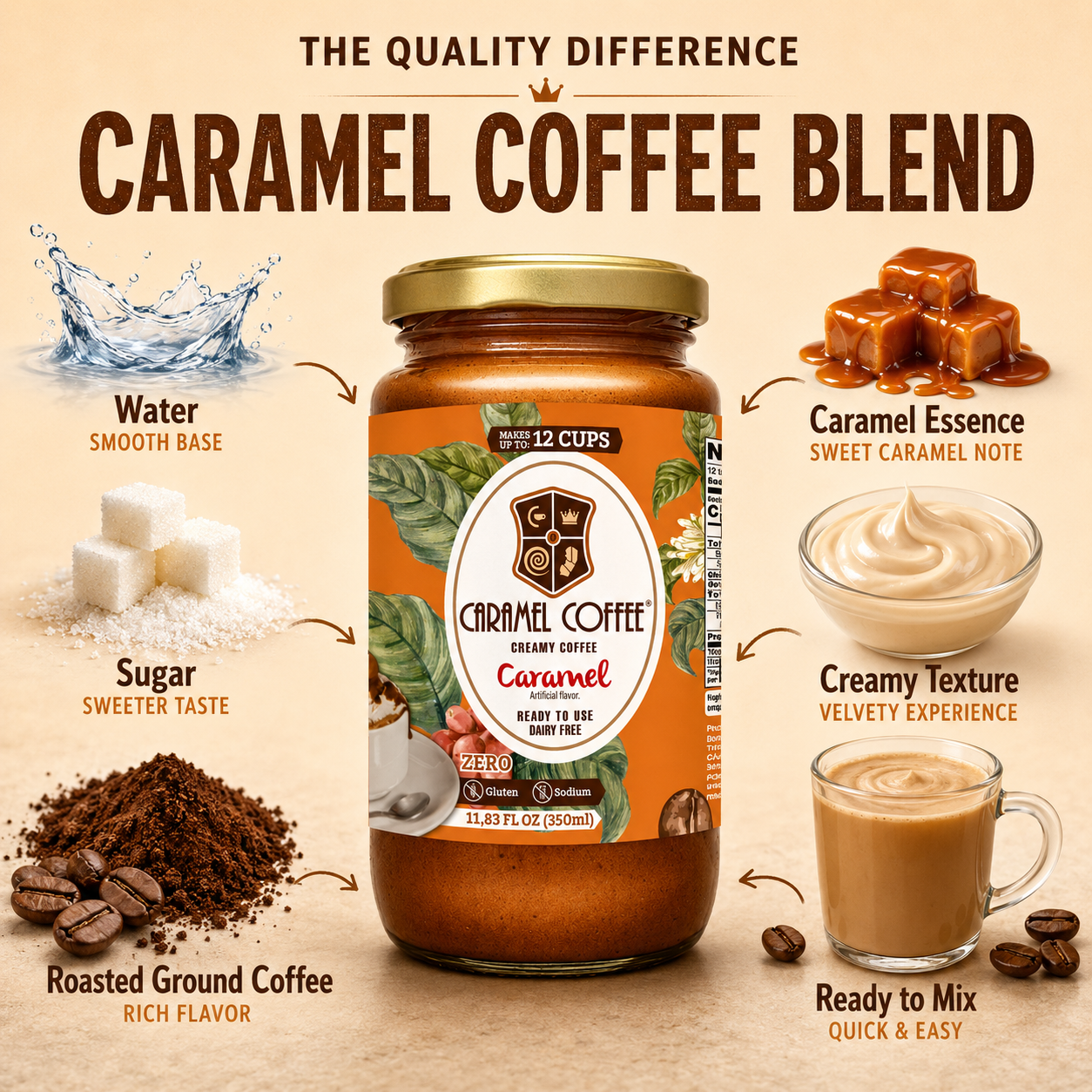 Creamy Coffee - Caramel 11.8oz